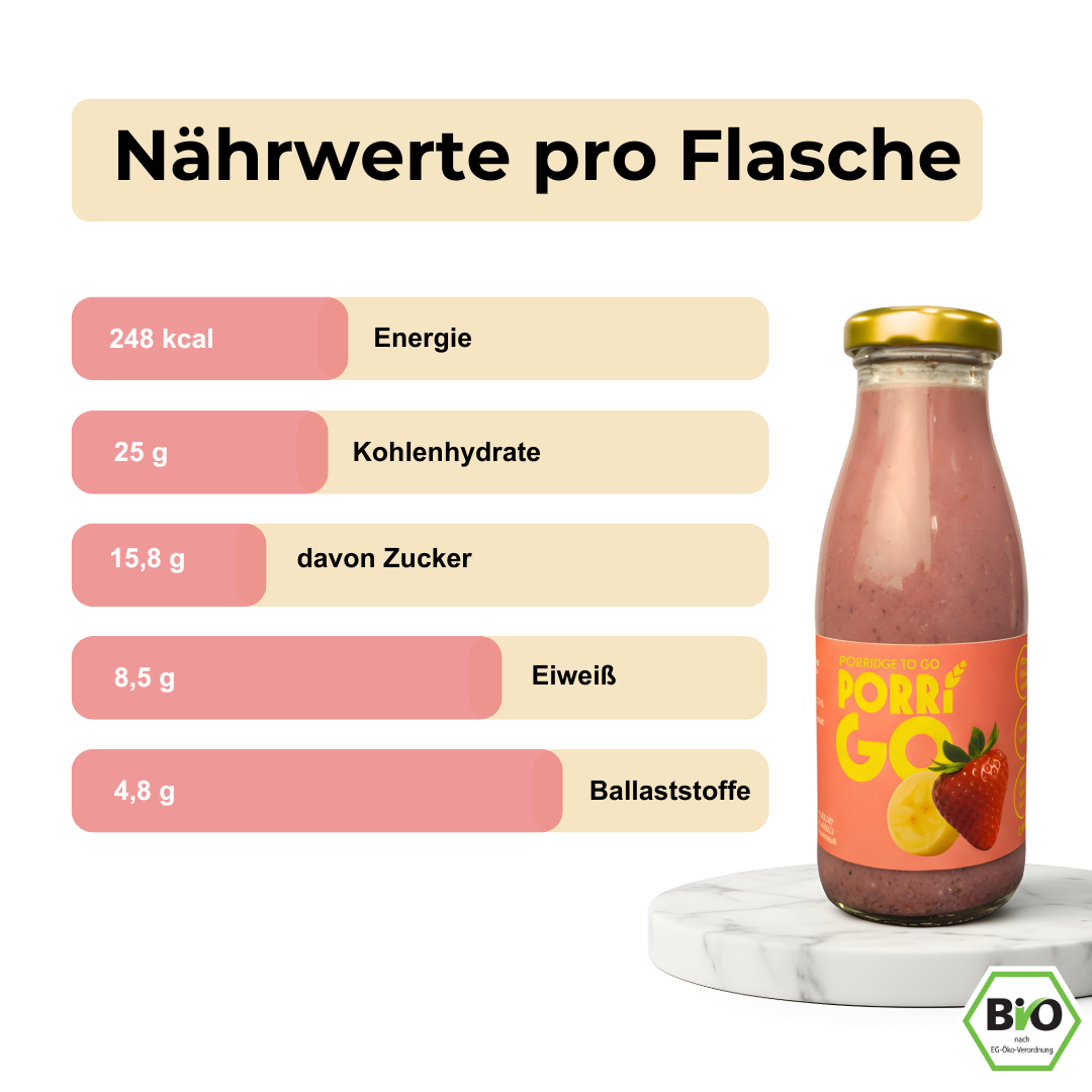 PorriGO Starterpaket